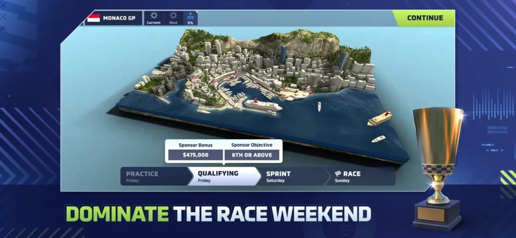 Motorsport Manager 4 6